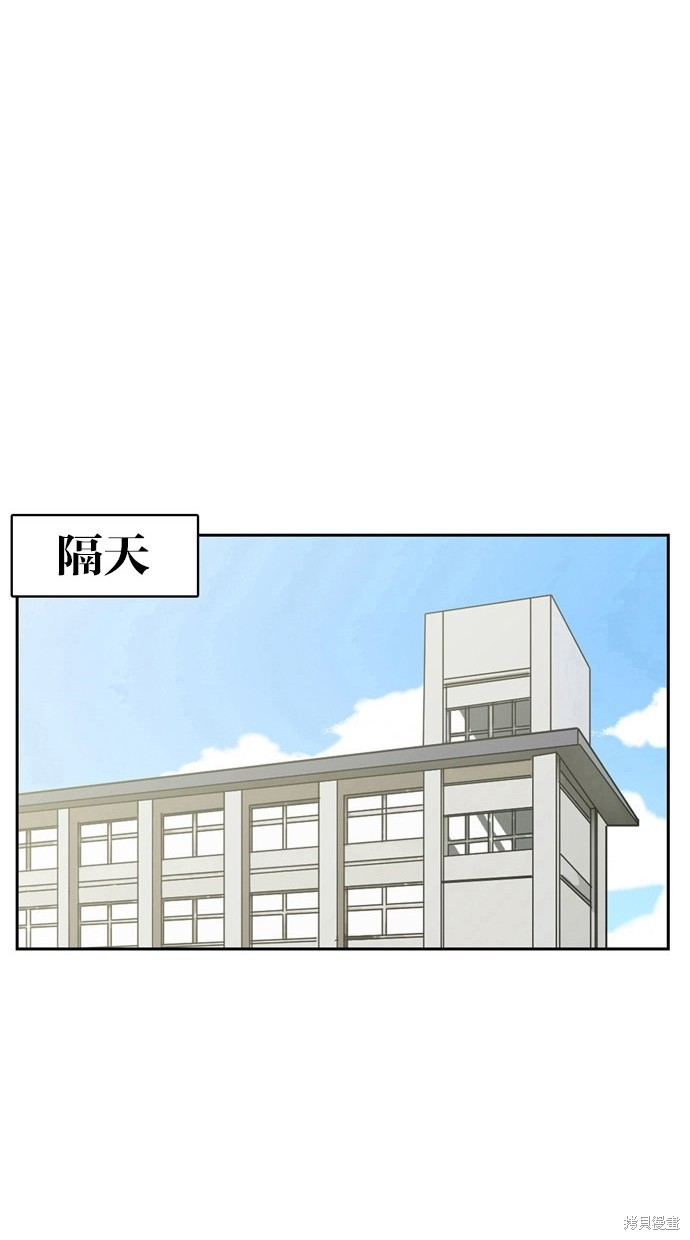 《女神降临》漫画最新章节第11话免费下拉式在线观看章节第【18】张图片