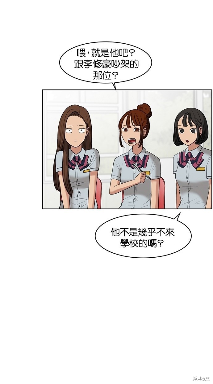 《女神降临》漫画最新章节第20话免费下拉式在线观看章节第【4】张图片