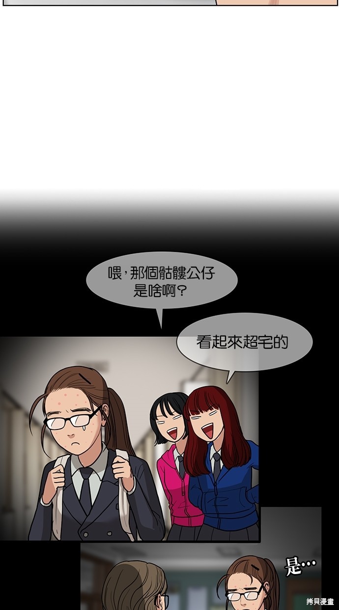 《女神降临》漫画最新章节第21话免费下拉式在线观看章节第【53】张图片