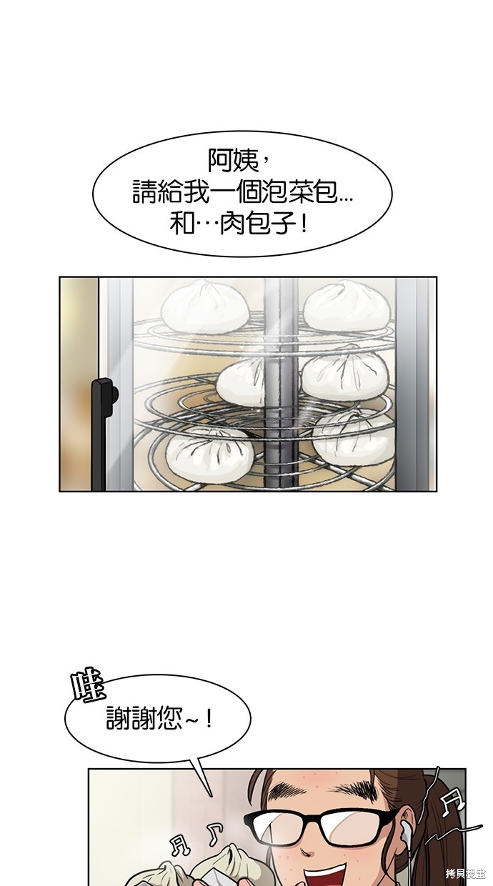 《女神降临》漫画最新章节第1话免费下拉式在线观看章节第【13】张图片