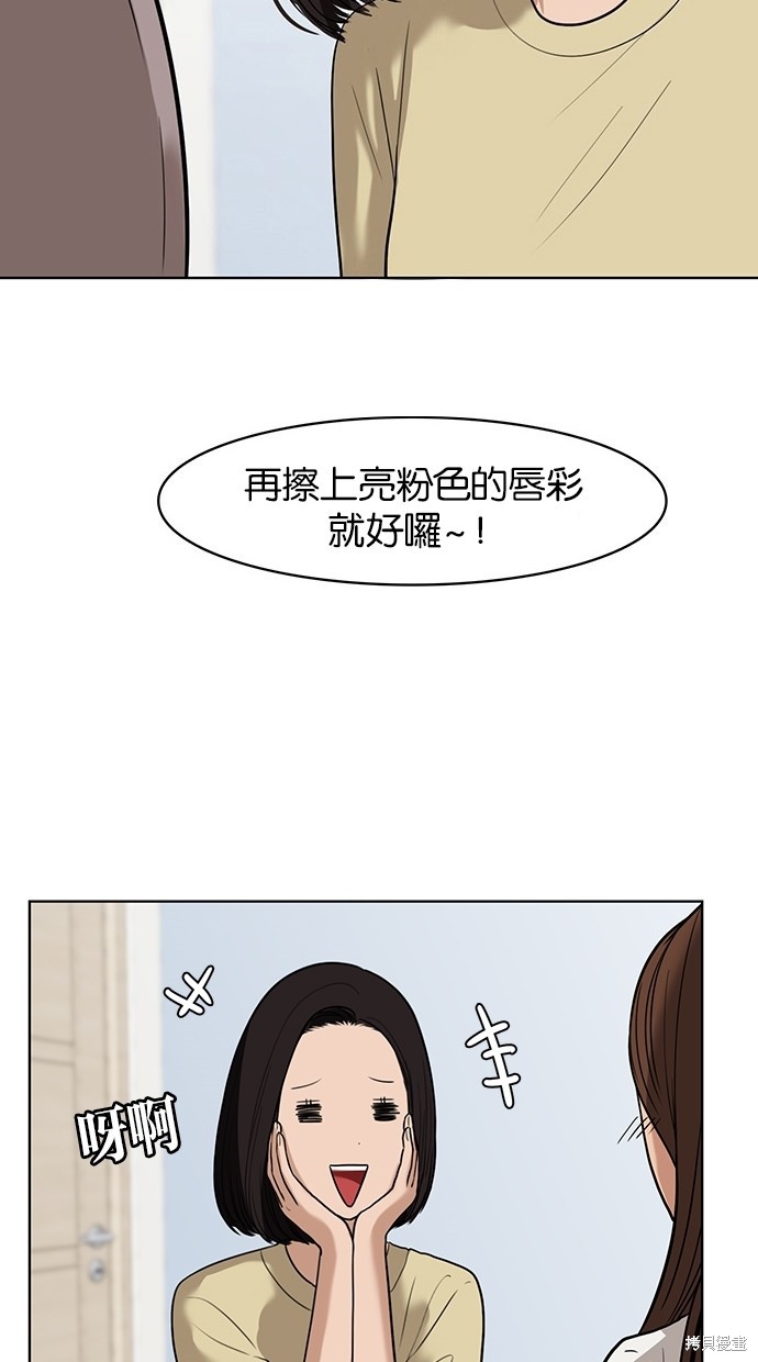 《女神降临》漫画最新章节第28话免费下拉式在线观看章节第【20】张图片