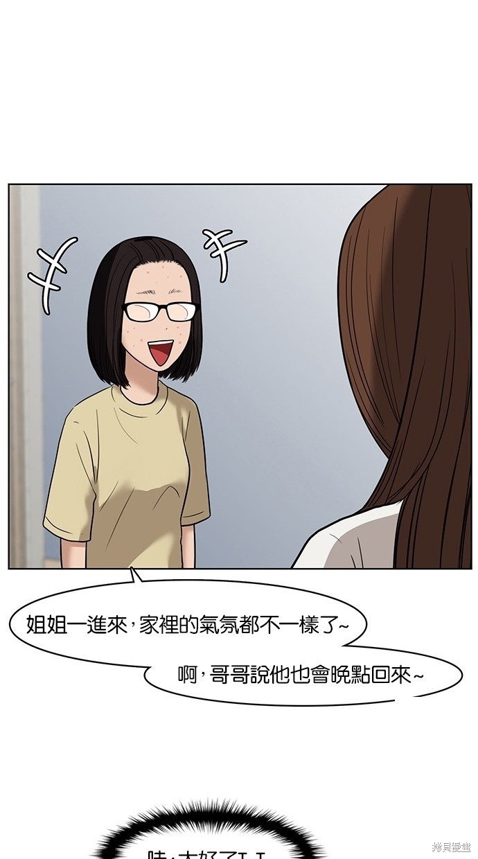 《女神降临》漫画最新章节第28话免费下拉式在线观看章节第【15】张图片