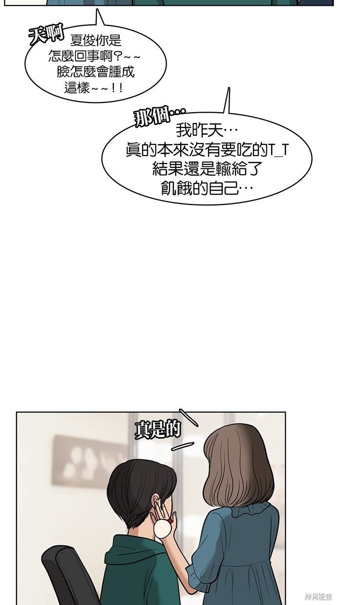 《女神降临》漫画最新章节第23话免费下拉式在线观看章节第【18】张图片