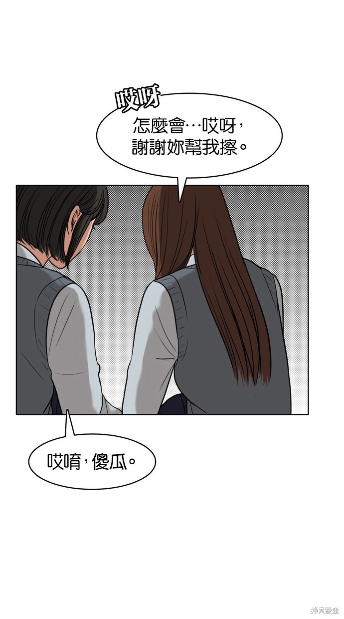 《女神降临》漫画最新章节第10话免费下拉式在线观看章节第【77】张图片