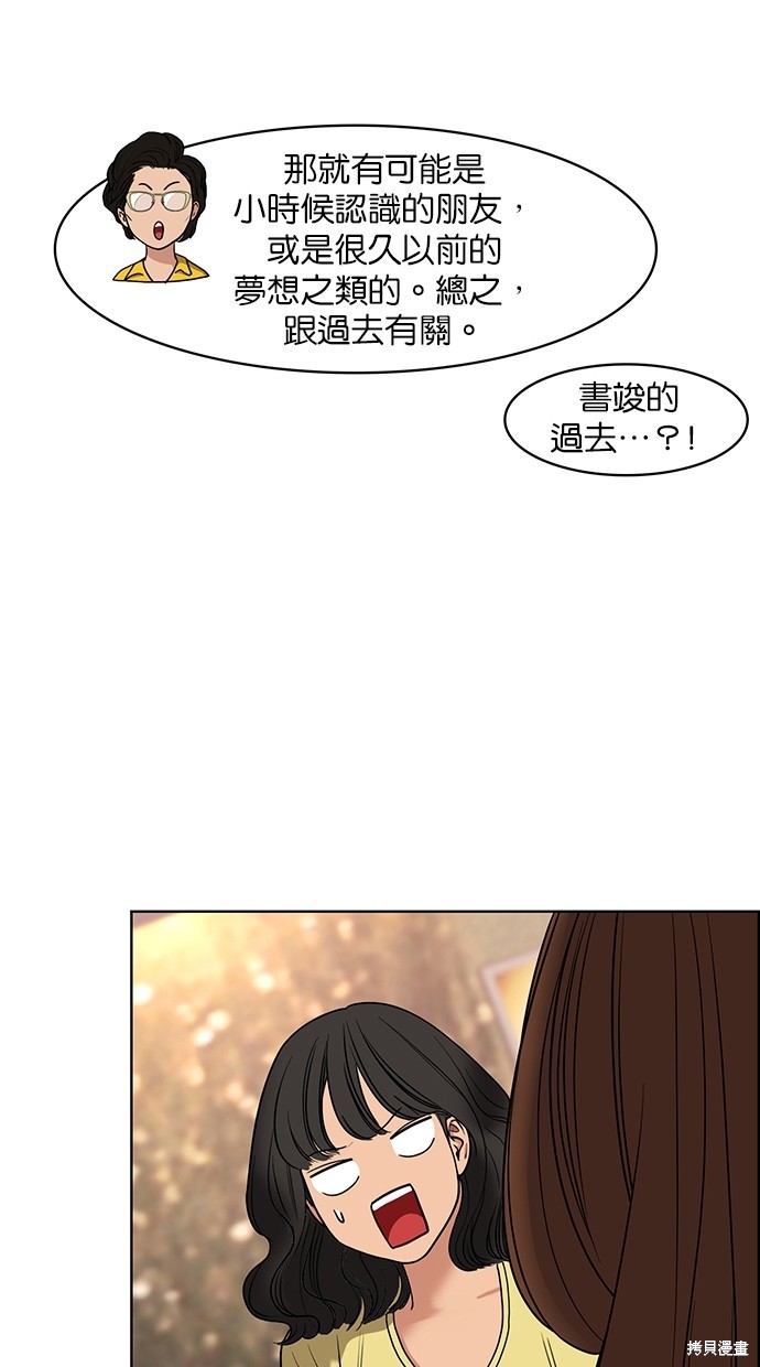 《女神降临》漫画最新章节第82话免费下拉式在线观看章节第【59】张图片