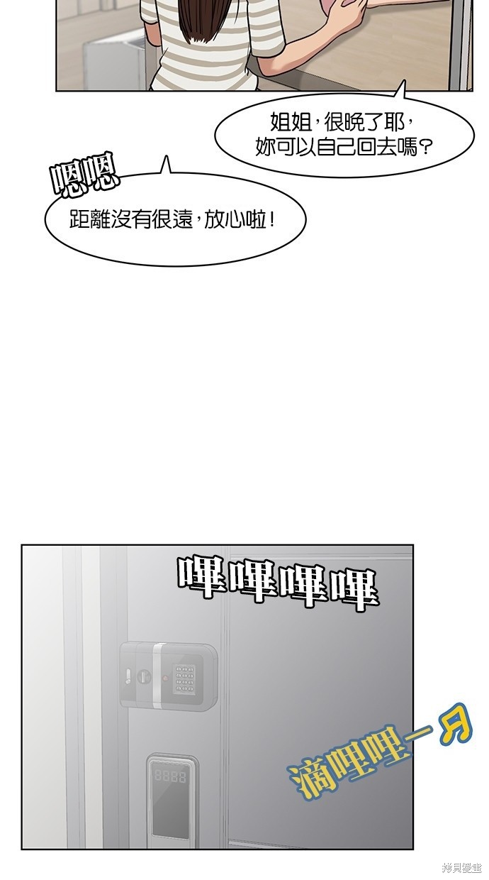 《女神降临》漫画最新章节第28话免费下拉式在线观看章节第【52】张图片