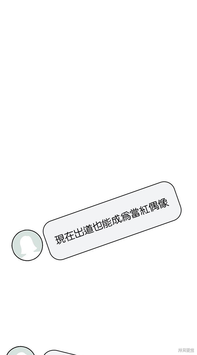 《女神降临》漫画最新章节第80话免费下拉式在线观看章节第【81】张图片