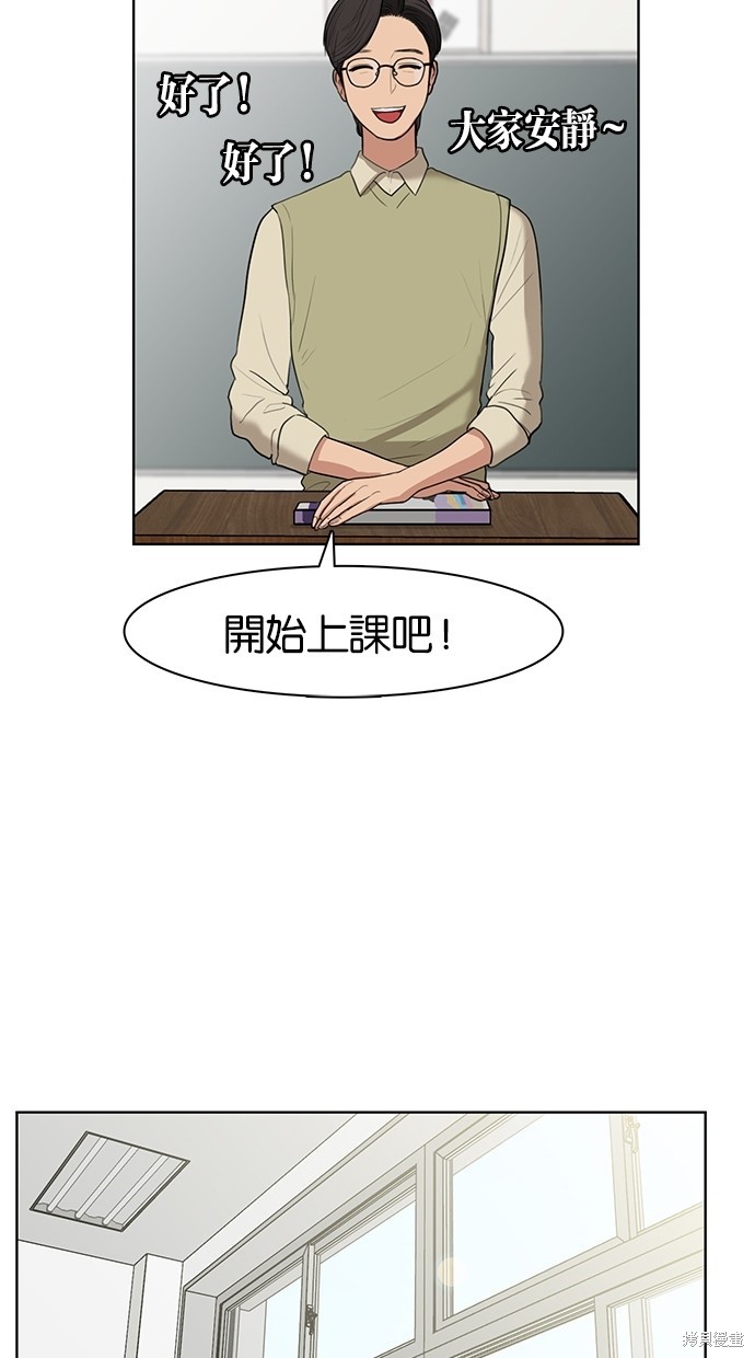 《女神降临》漫画最新章节第20话免费下拉式在线观看章节第【23】张图片