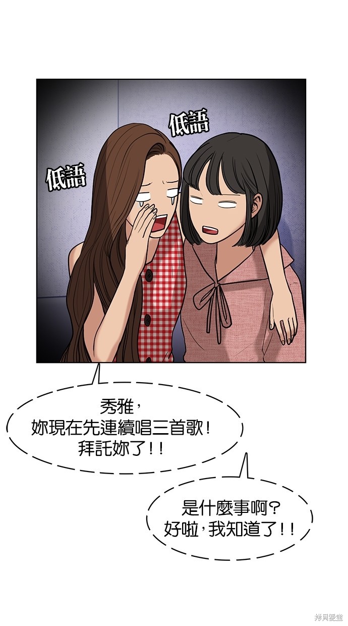 《女神降临》漫画最新章节第21话免费下拉式在线观看章节第【79】张图片