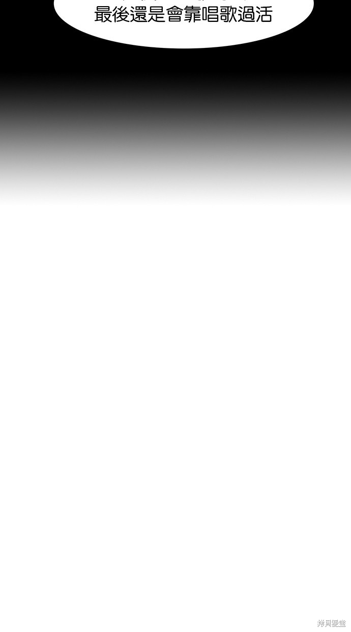 《女神降临》漫画最新章节第83话免费下拉式在线观看章节第【70】张图片