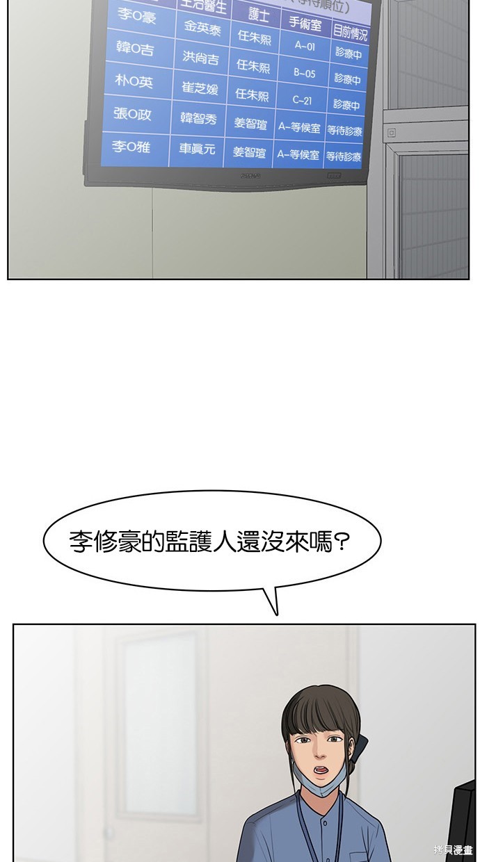 《女神降临》漫画最新章节第34话免费下拉式在线观看章节第【35】张图片