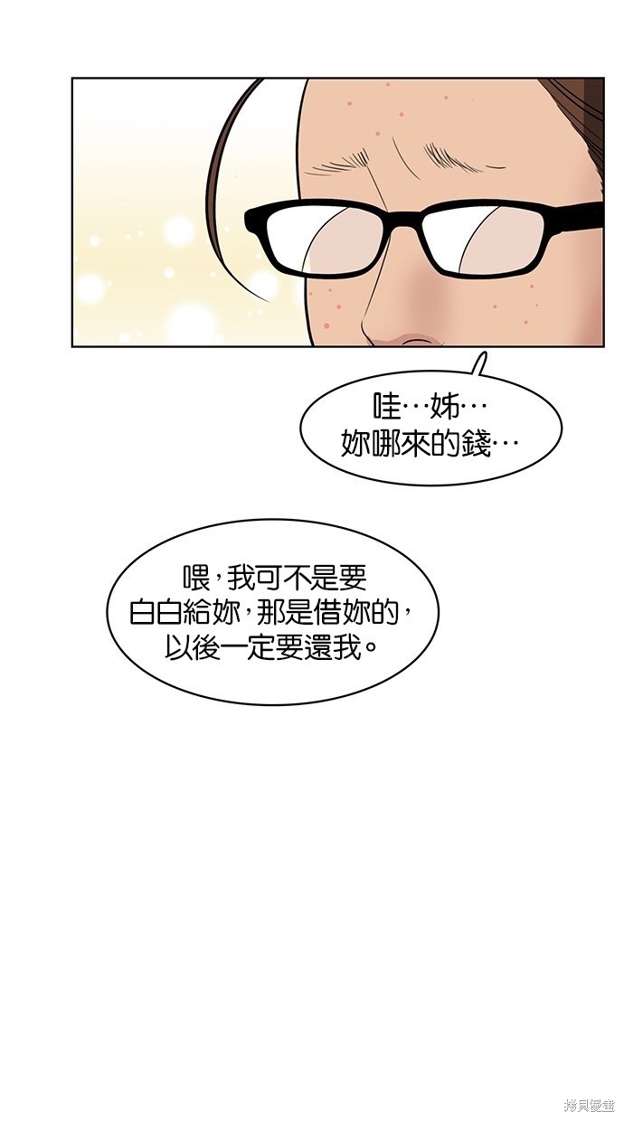 《女神降临》漫画最新章节第31话免费下拉式在线观看章节第【76】张图片