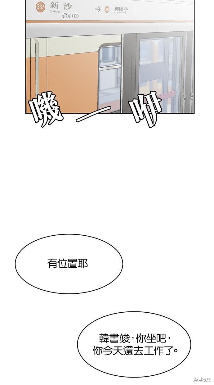 《女神降临》漫画最新章节第40话免费下拉式在线观看章节第【95】张图片