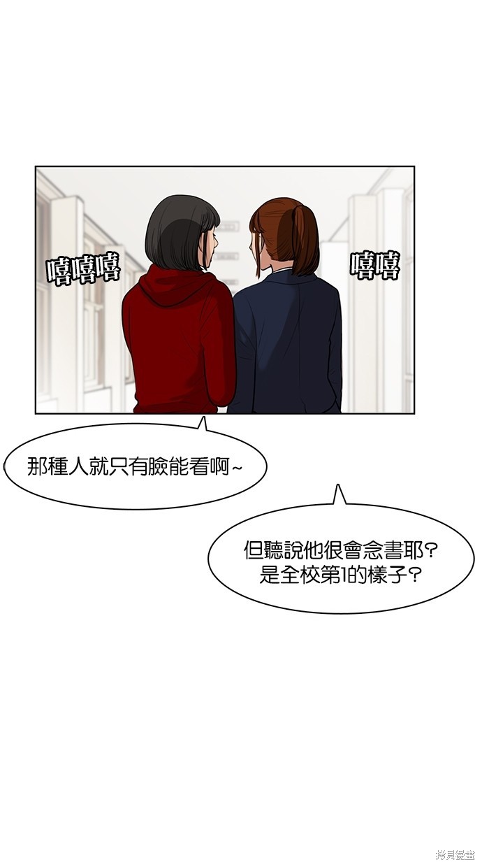 《女神降临》漫画最新章节第4话免费下拉式在线观看章节第【41】张图片