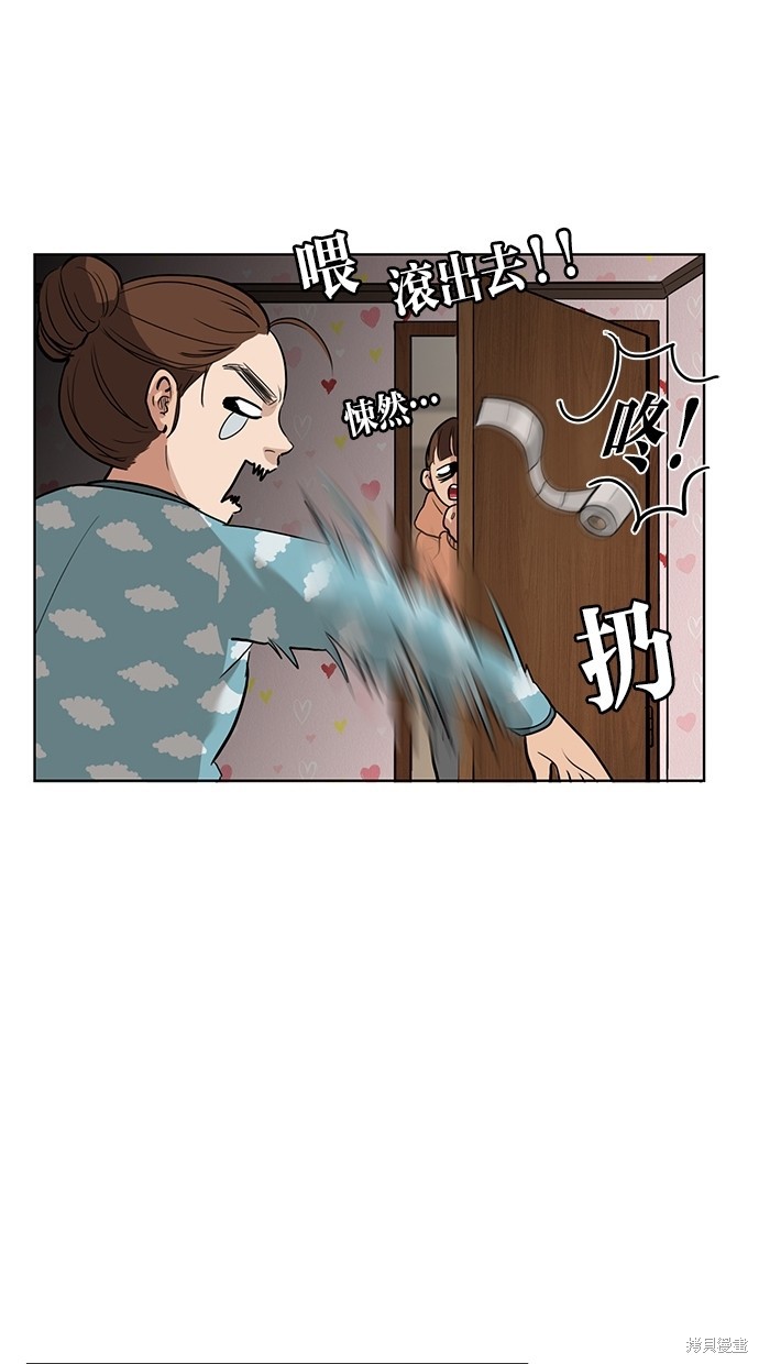 《女神降临》漫画最新章节第2话免费下拉式在线观看章节第【19】张图片