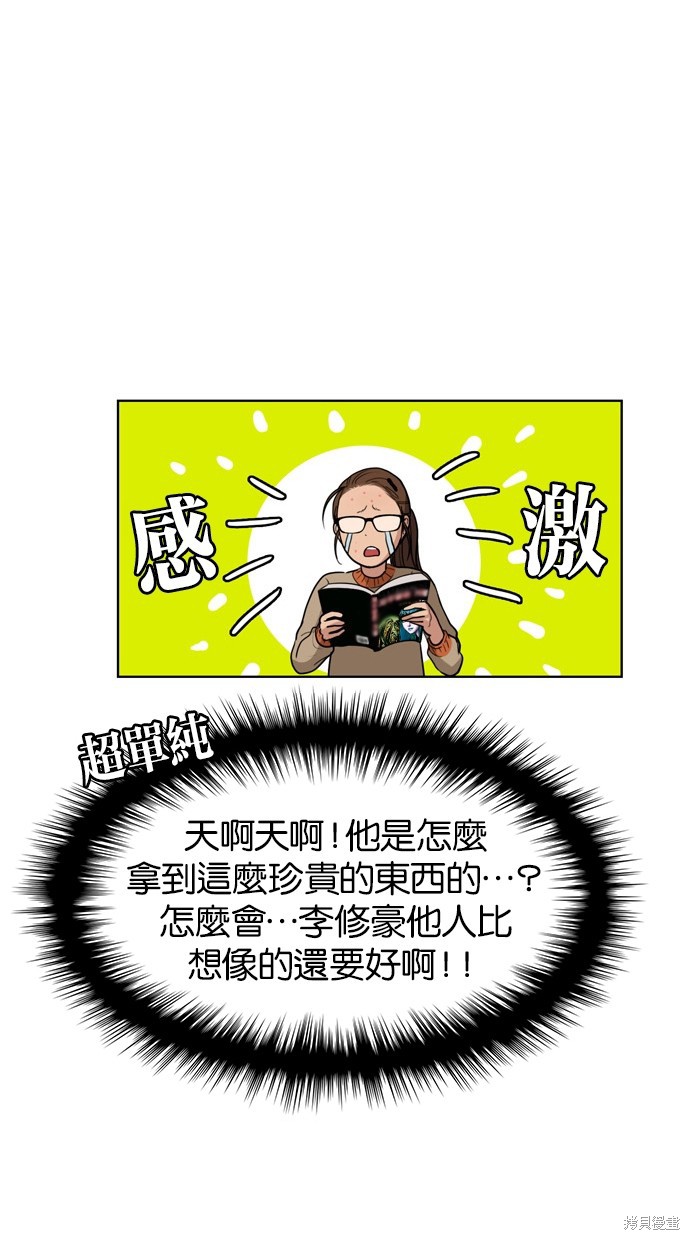 《女神降临》漫画最新章节第7话免费下拉式在线观看章节第【34】张图片