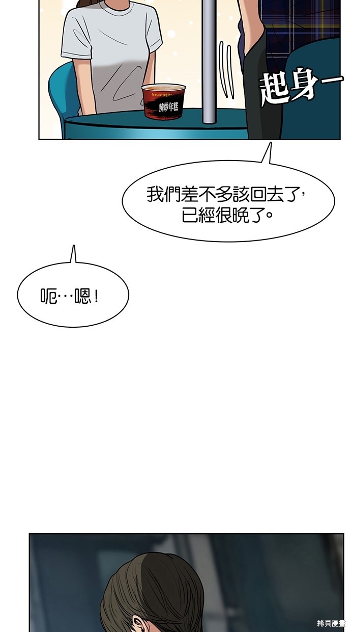 《女神降临》漫画最新章节第29话免费下拉式在线观看章节第【82】张图片