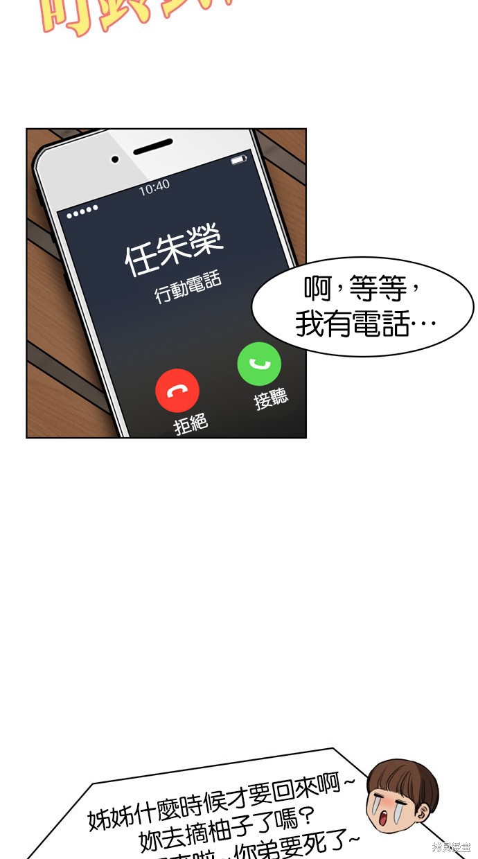 《女神降临》漫画最新章节第10话免费下拉式在线观看章节第【49】张图片