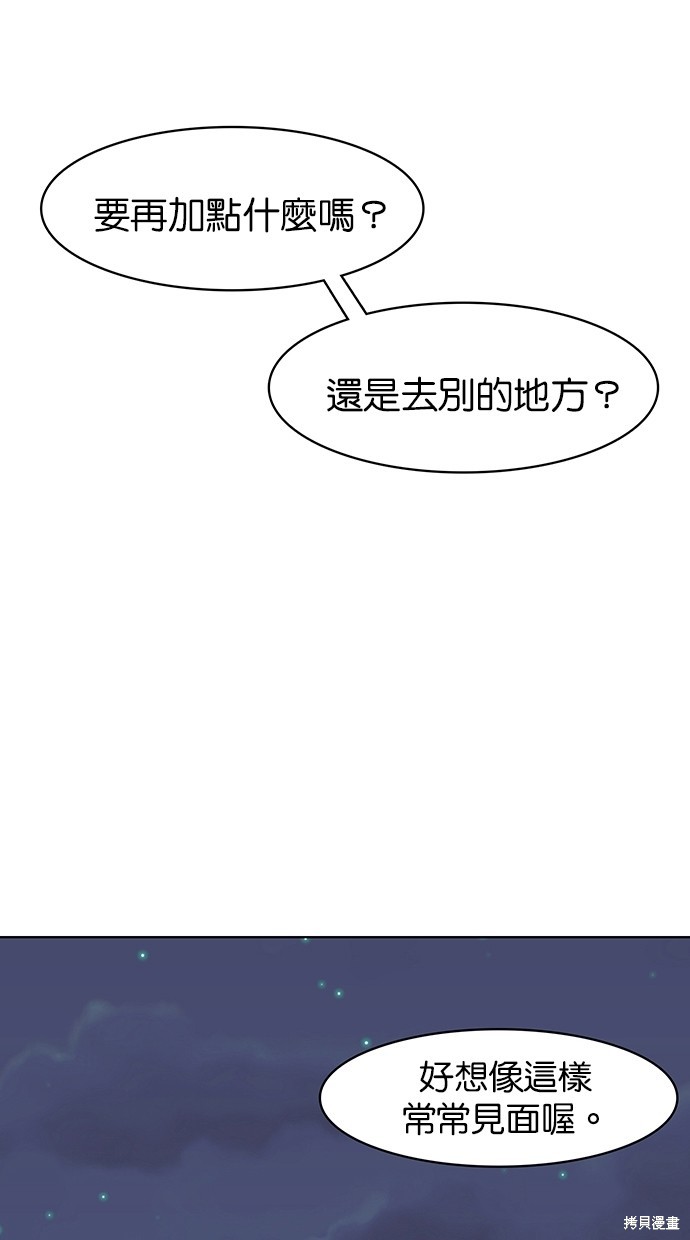 《女神降临》漫画最新章节第81话免费下拉式在线观看章节第【96】张图片