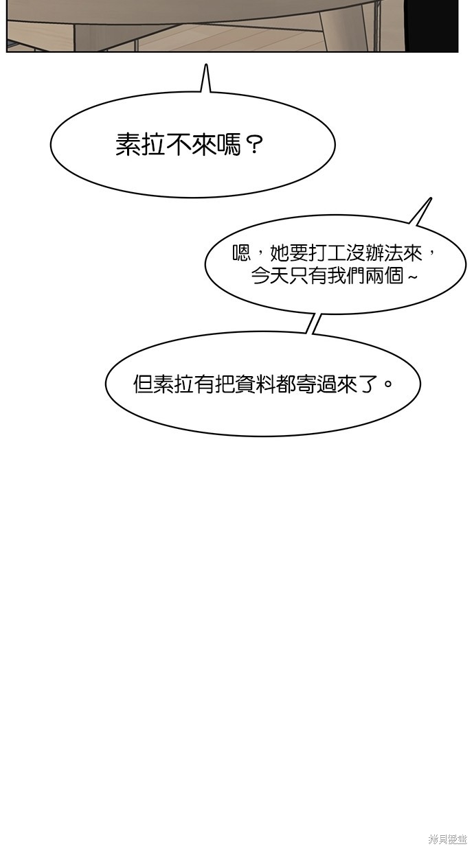 《女神降临》漫画最新章节第74话免费下拉式在线观看章节第【59】张图片