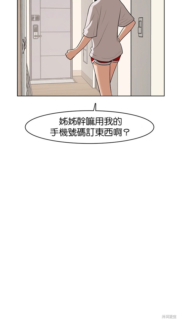 《女神降临》漫画最新章节第77话免费下拉式在线观看章节第【76】张图片