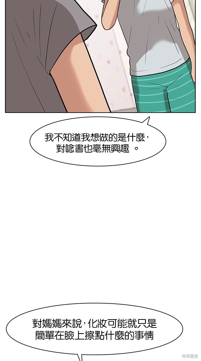 《女神降临》漫画最新章节第29话免费下拉式在线观看章节第【22】张图片