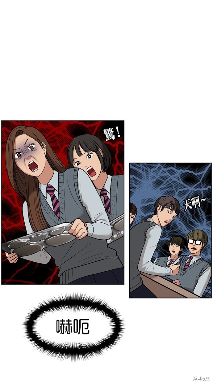 《女神降临》漫画最新章节第10话免费下拉式在线观看章节第【69】张图片