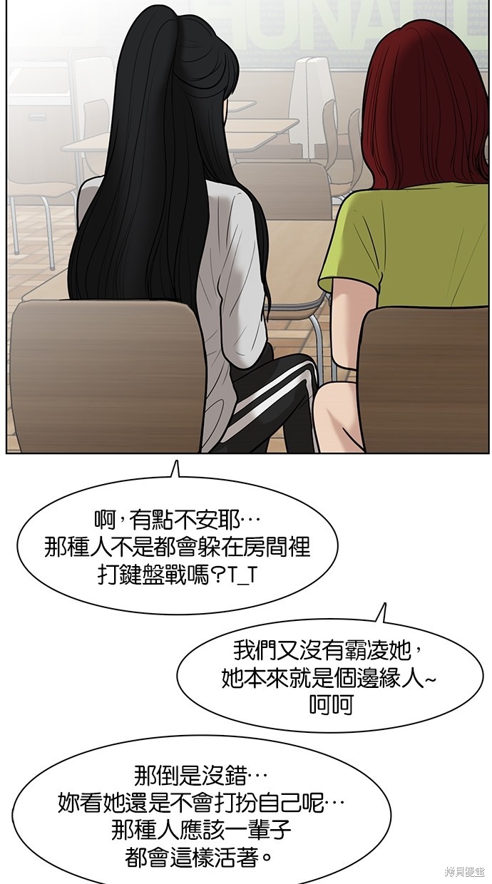 《女神降临》漫画最新章节第32话免费下拉式在线观看章节第【32】张图片