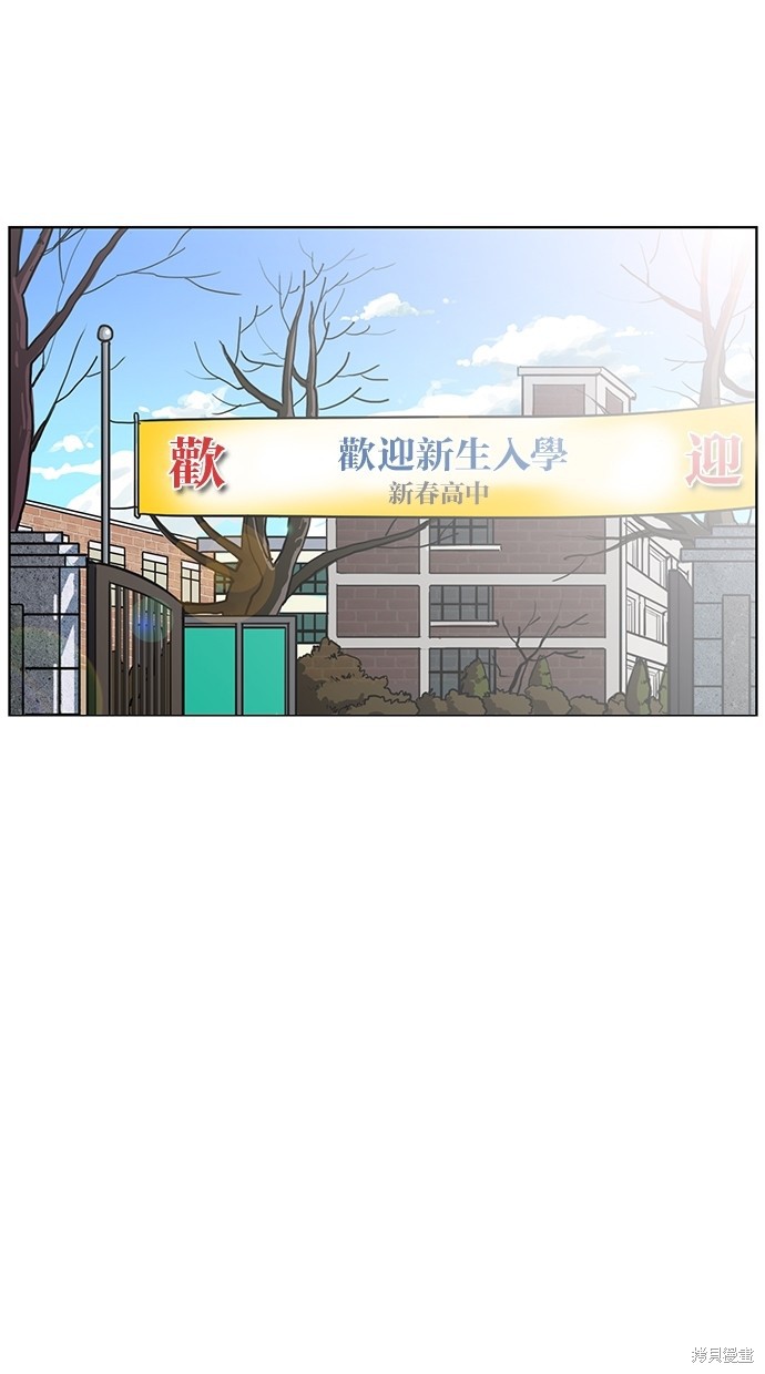 《女神降临》漫画最新章节第3话免费下拉式在线观看章节第【18】张图片