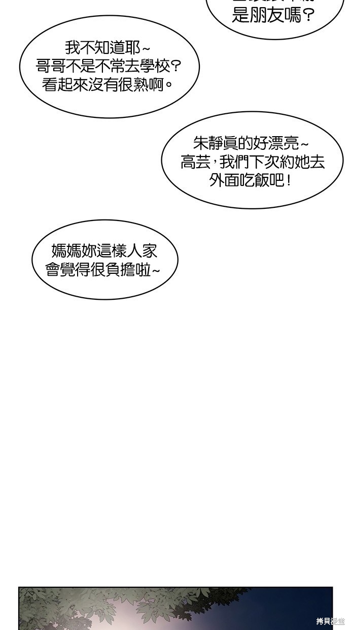 《女神降临》漫画最新章节第28话免费下拉式在线观看章节第【62】张图片