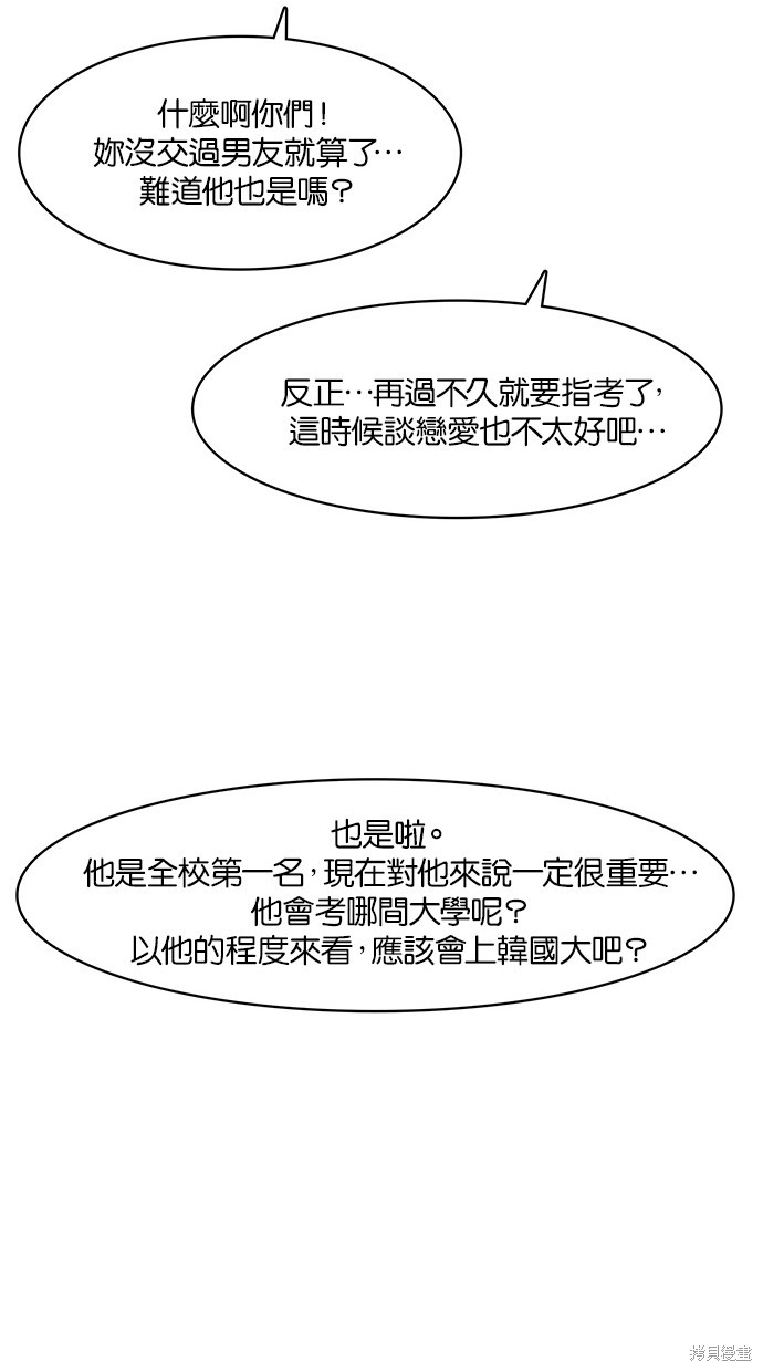 《女神降临》漫画最新章节第47话免费下拉式在线观看章节第【74】张图片