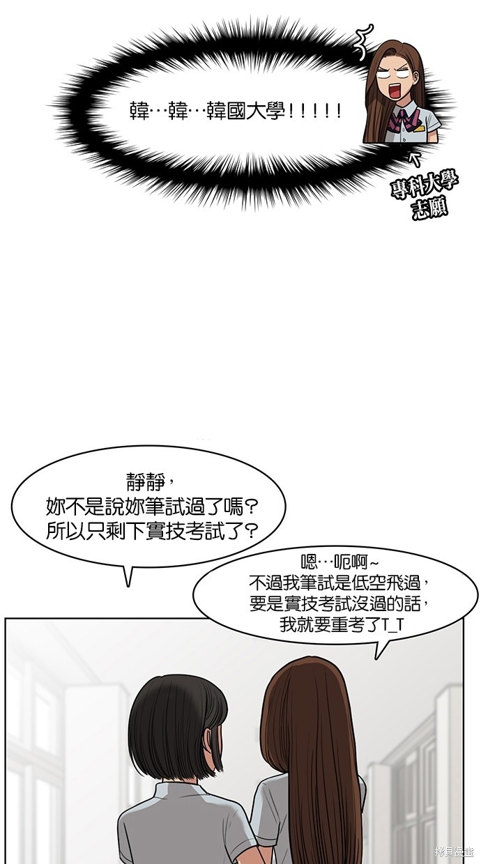 《女神降临》漫画最新章节第47话免费下拉式在线观看章节第【75】张图片