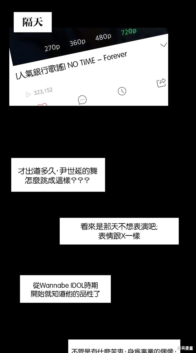 《女神降临》漫画最新章节第36话免费下拉式在线观看章节第【97】张图片