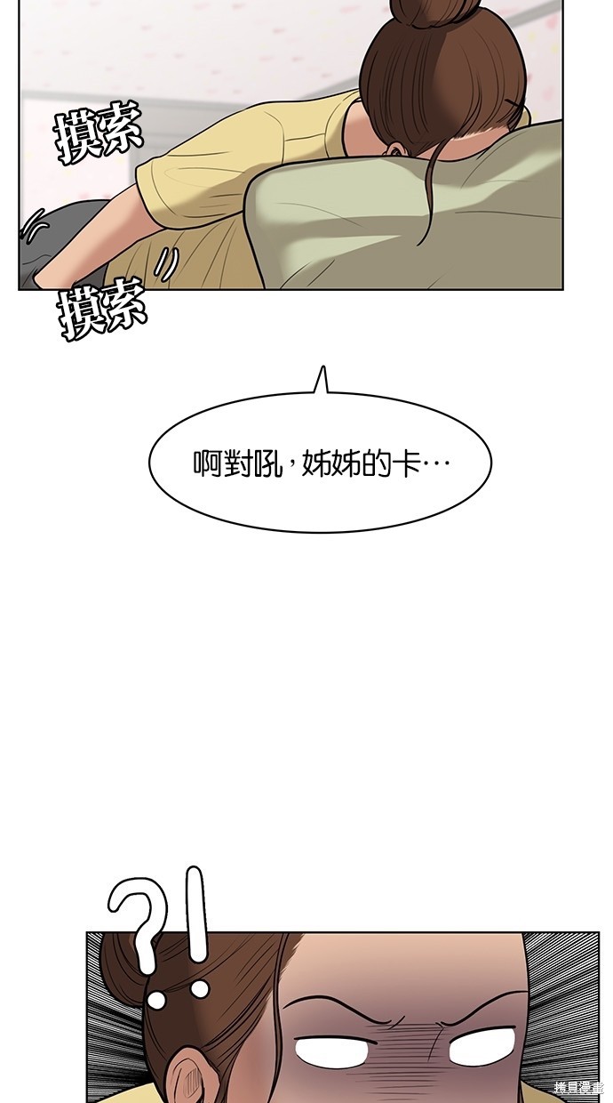 《女神降临》漫画最新章节第32话免费下拉式在线观看章节第【53】张图片