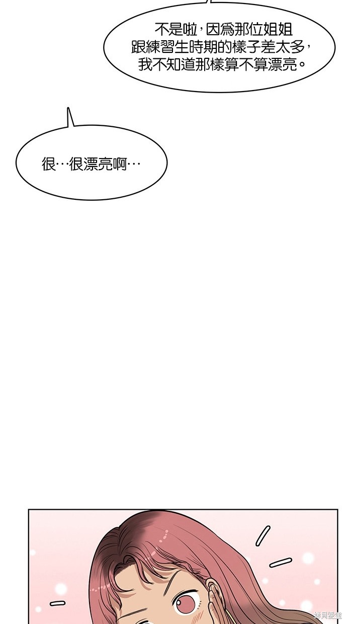 《女神降临》漫画最新章节第40话免费下拉式在线观看章节第【33】张图片