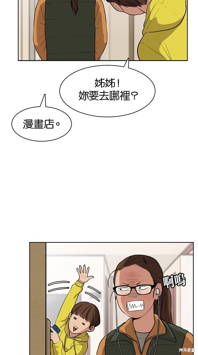 《女神降临》漫画最新章节第3话免费下拉式在线观看章节第【62】张图片