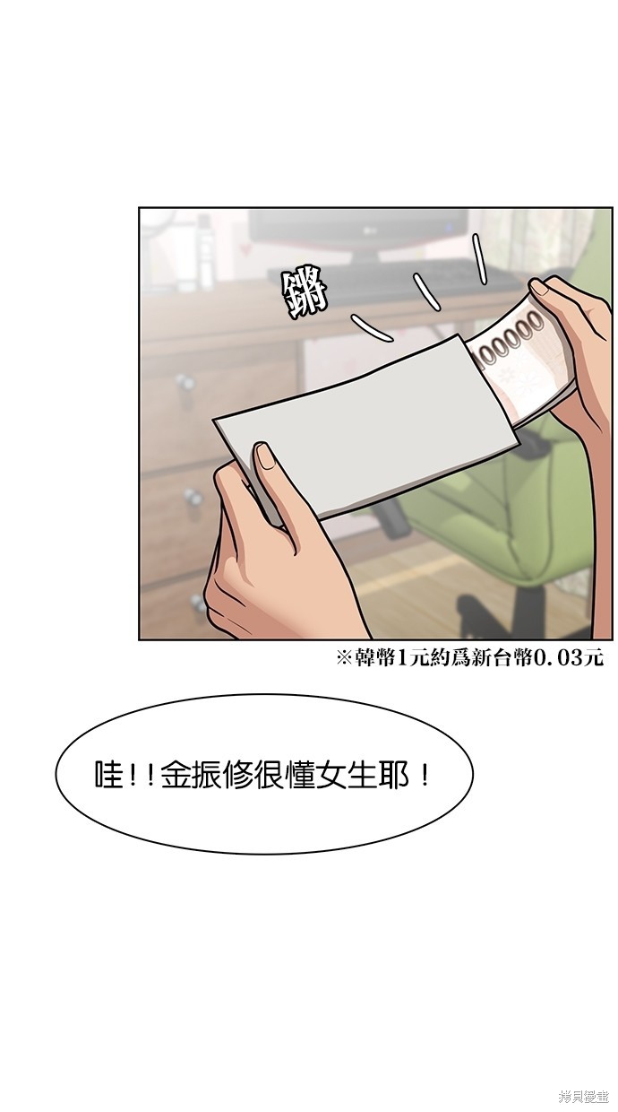 《女神降临》漫画最新章节第76话免费下拉式在线观看章节第【15】张图片