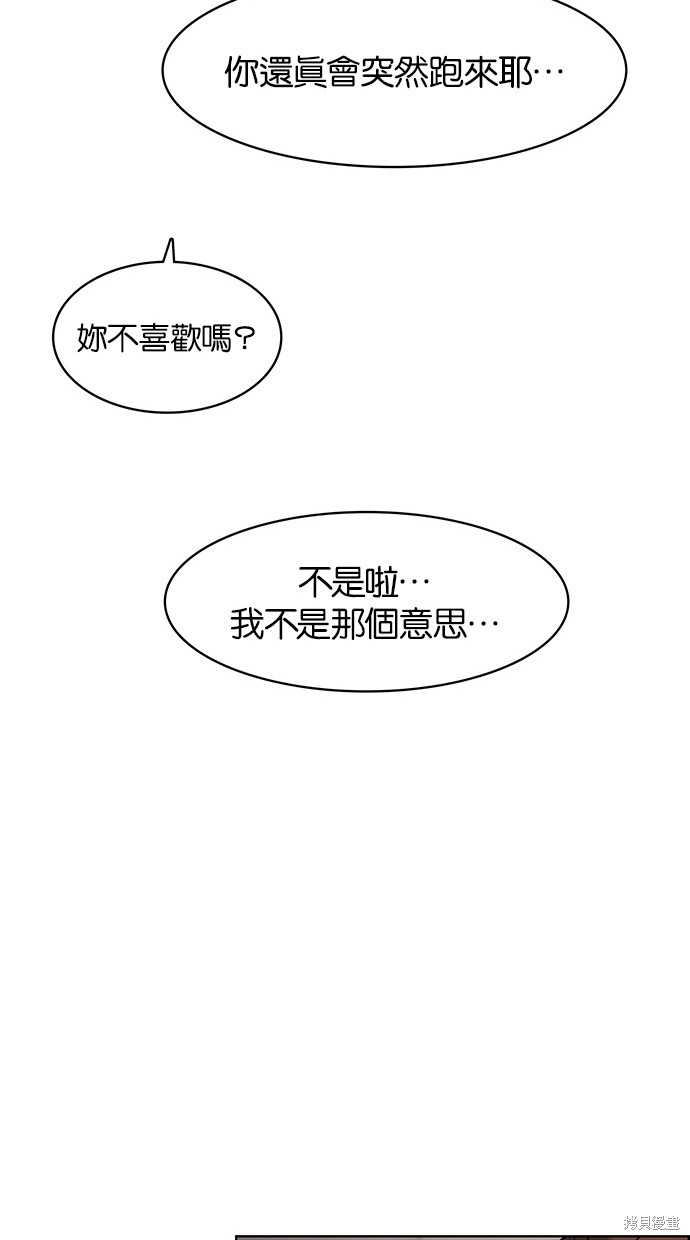 《女神降临》漫画最新章节第73话免费下拉式在线观看章节第【33】张图片