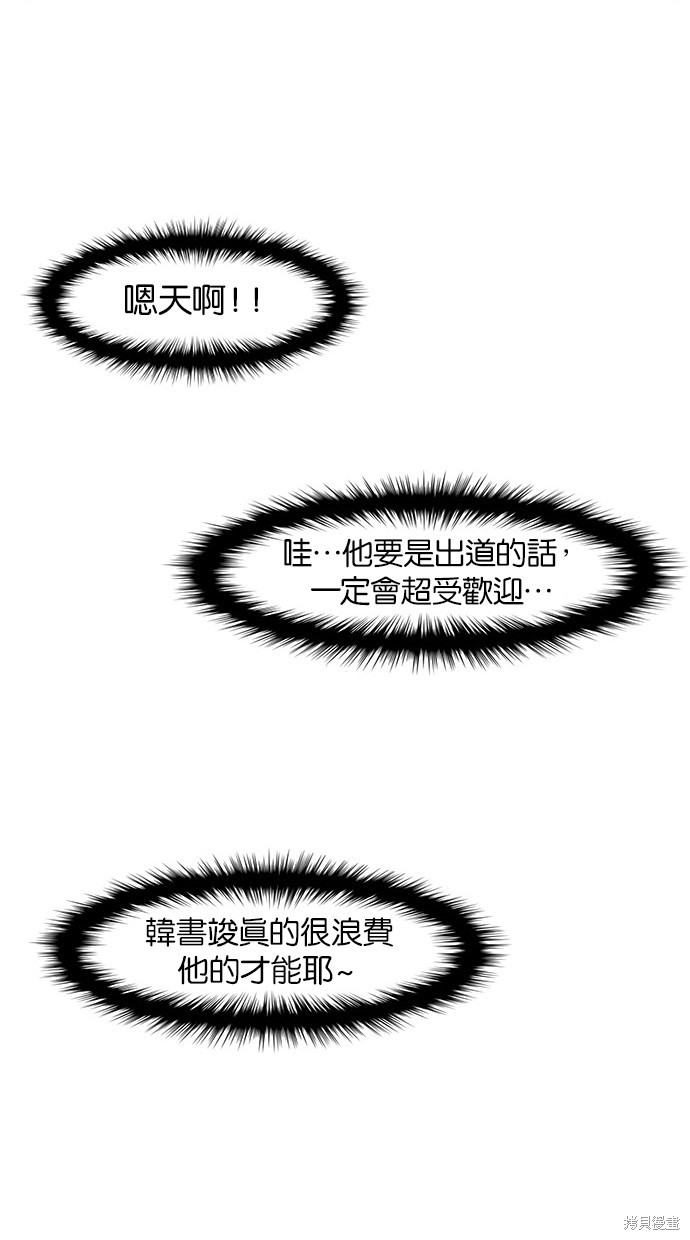 《女神降临》漫画最新章节第33话免费下拉式在线观看章节第【42】张图片