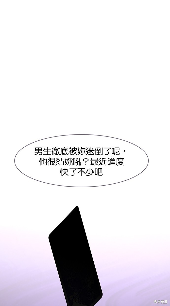 《女神降临》漫画最新章节第82话免费下拉式在线观看章节第【53】张图片