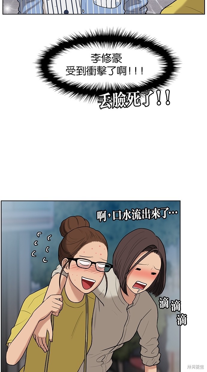 《女神降临》漫画最新章节第18话免费下拉式在线观看章节第【8】张图片