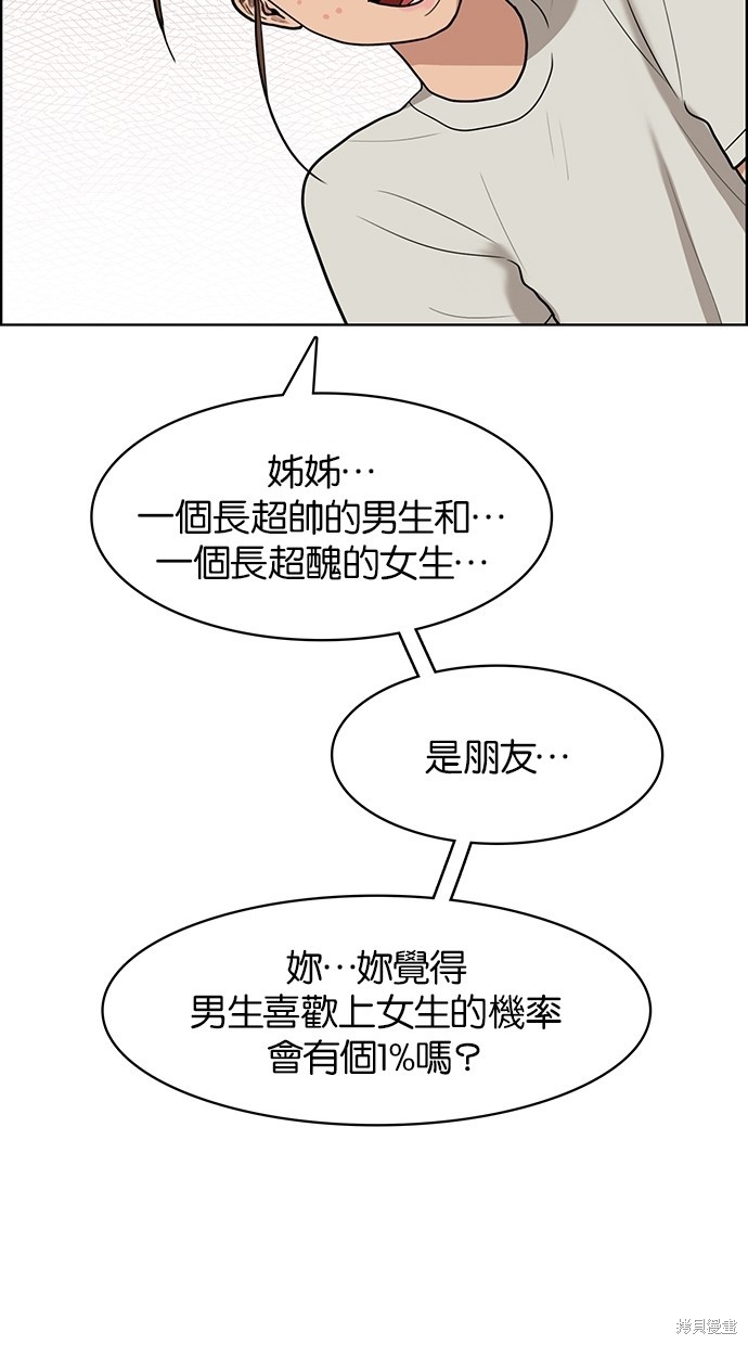 《女神降临》漫画最新章节第43话免费下拉式在线观看章节第【68】张图片