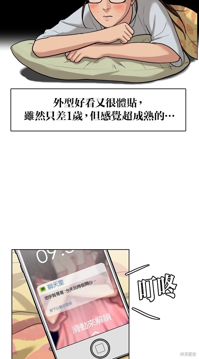 《女神降临》漫画最新章节第13话免费下拉式在线观看章节第【84】张图片