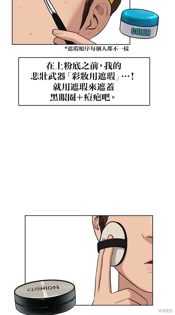 《女神降临》漫画最新章节第13话免费下拉式在线观看章节第【32】张图片