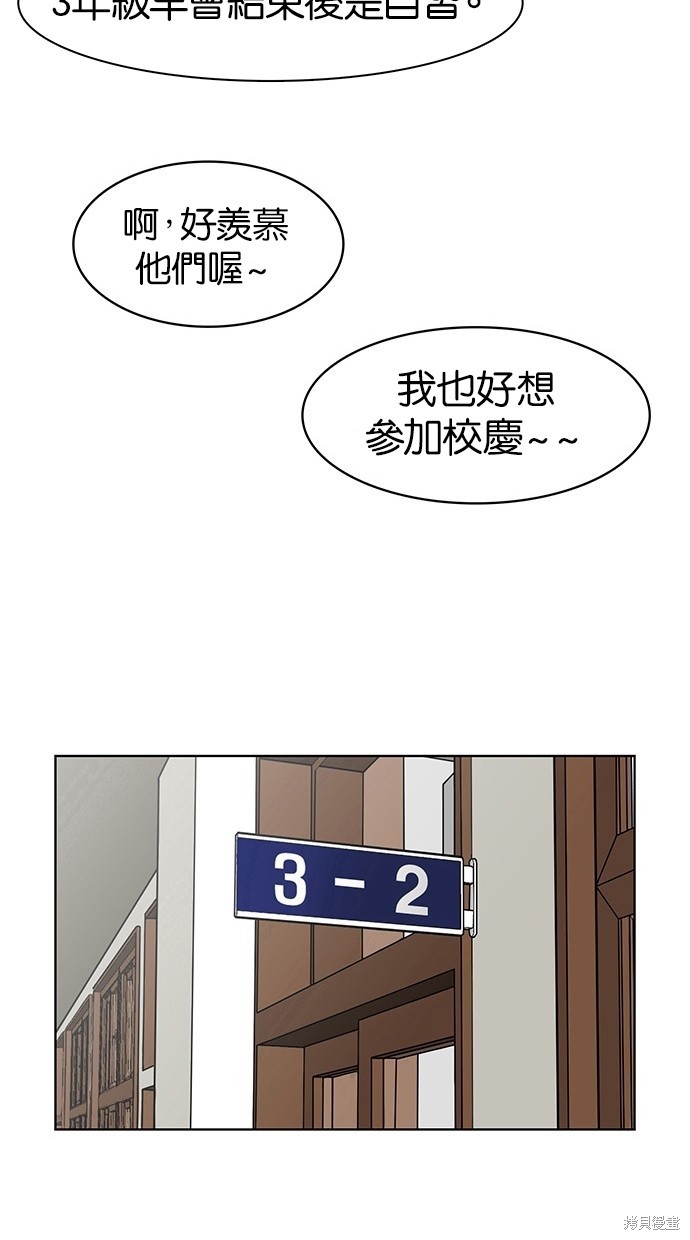 《女神降临》漫画最新章节第27话免费下拉式在线观看章节第【15】张图片