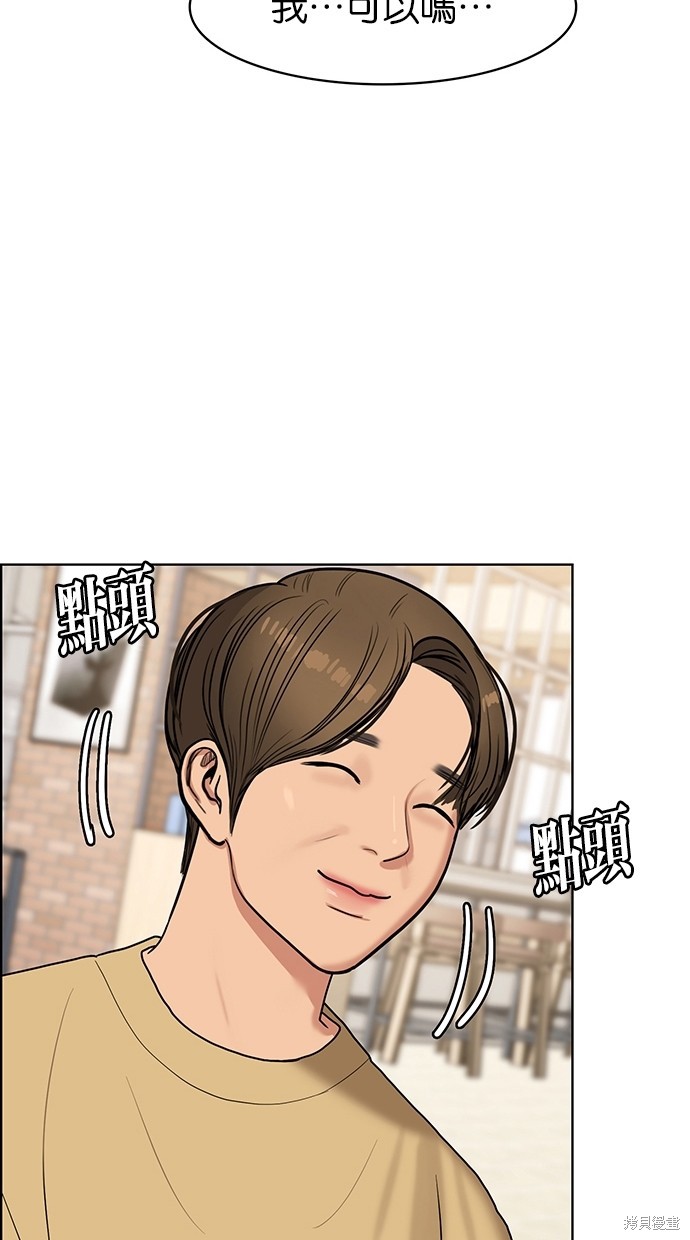 《女神降临》漫画最新章节第83话免费下拉式在线观看章节第【83】张图片