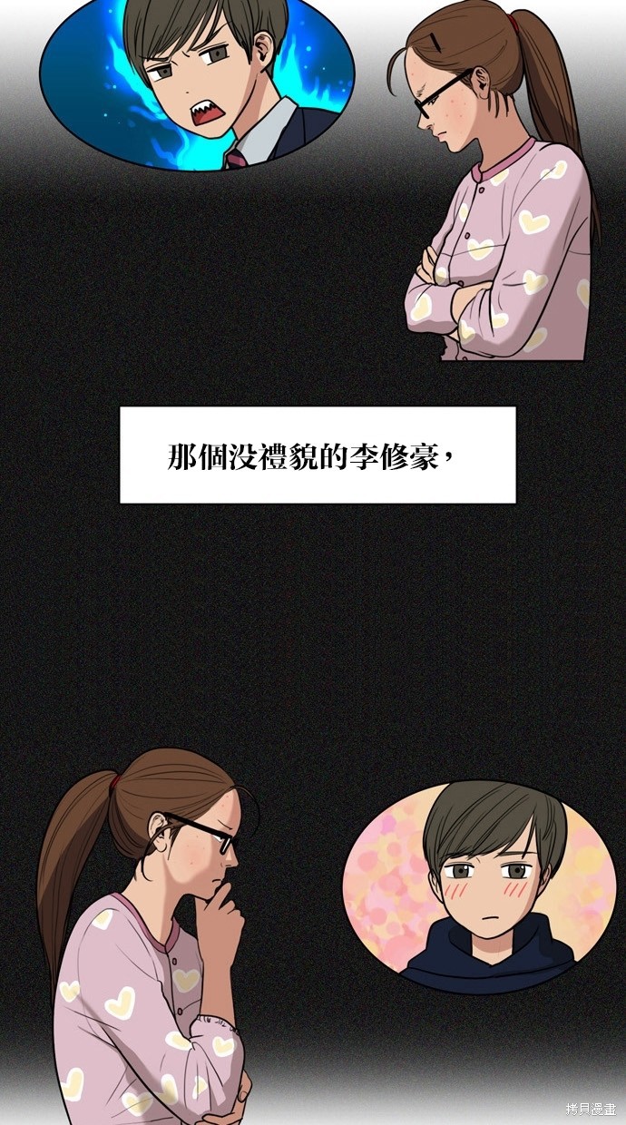 《女神降临》漫画最新章节第7话免费下拉式在线观看章节第【2】张图片