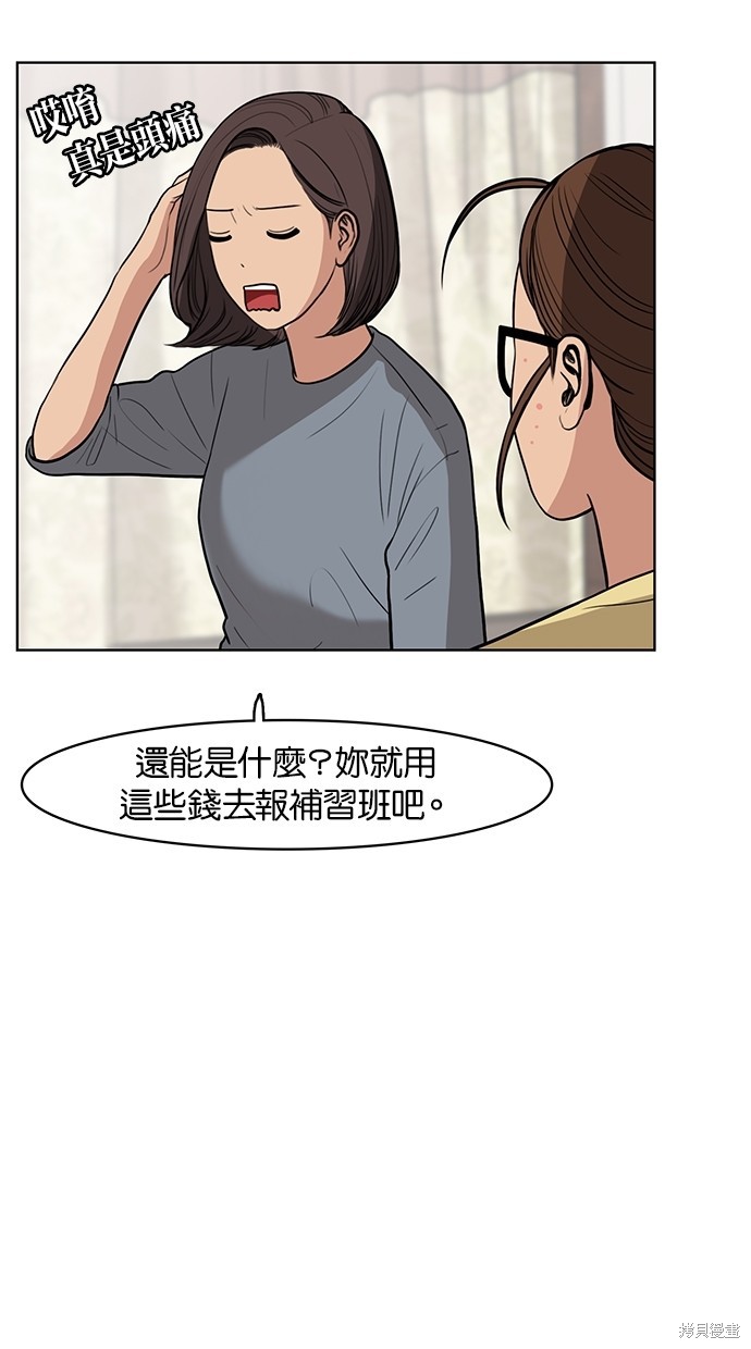 《女神降临》漫画最新章节第31话免费下拉式在线观看章节第【75】张图片