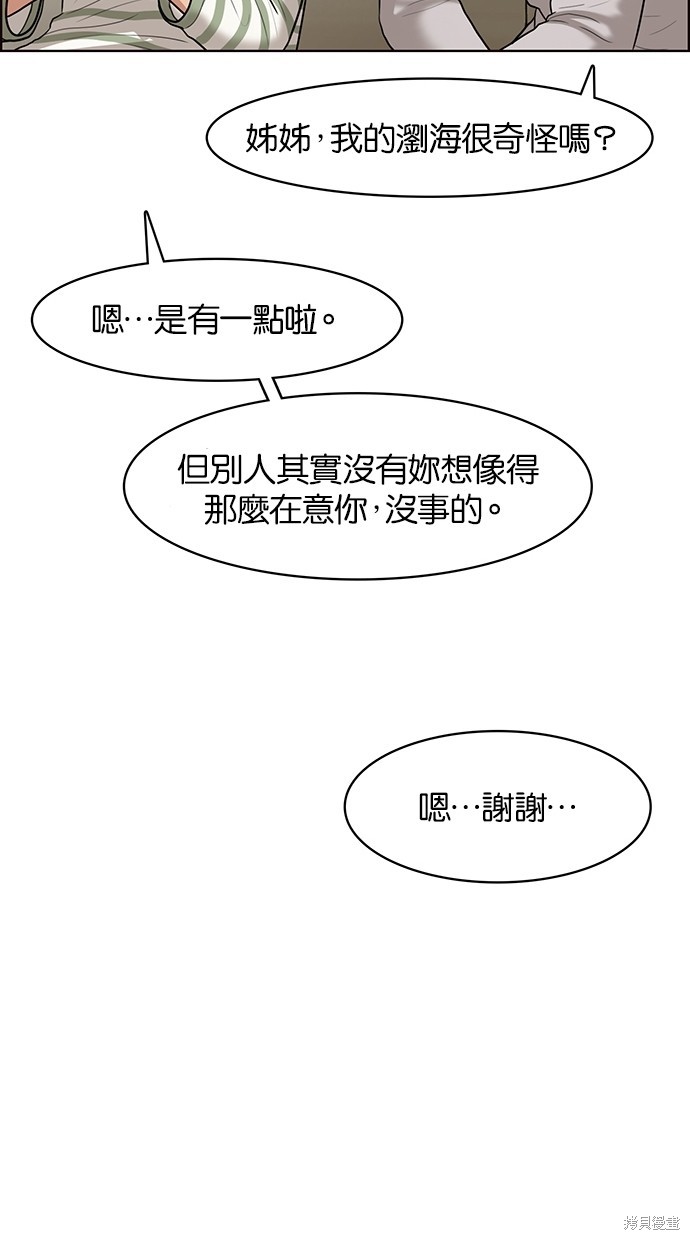 《女神降临》漫画最新章节第48话免费下拉式在线观看章节第【81】张图片