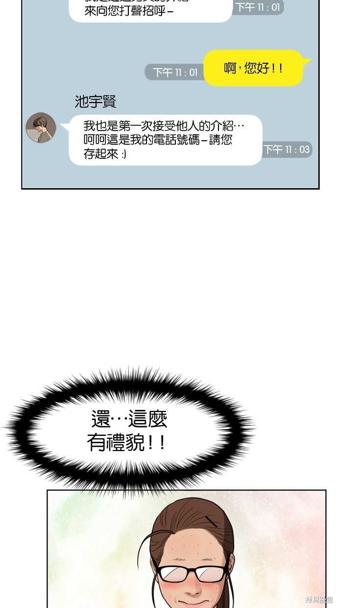 《女神降临》漫画最新章节第13话免费下拉式在线观看章节第【16】张图片